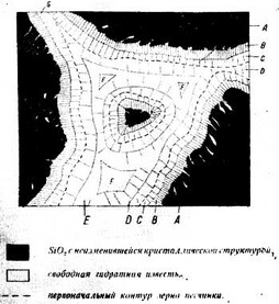 Рис. 3. Вероятная микробетонная структура автоклавных известково—песчаных изделий. Внутренняя часть крупных зерен остается при запаривании не изменой (область А). Если расстояние между зернами песка и извести больше 200 µ, то часть извести в процессе образования структуры не принимает участия, оставаясь в монолите в свободном виде (областьF). У силикальцитных изделий из дезинтегрированных смесей такое явление не имеет места, здесь вся известь хорошо перемешивается с песком и при запаривании полностью участвует в образовании структуры изделия. В промежутках между областями A и F располагаются области новообразований (B, C, D, E) различной структуры и плотности.